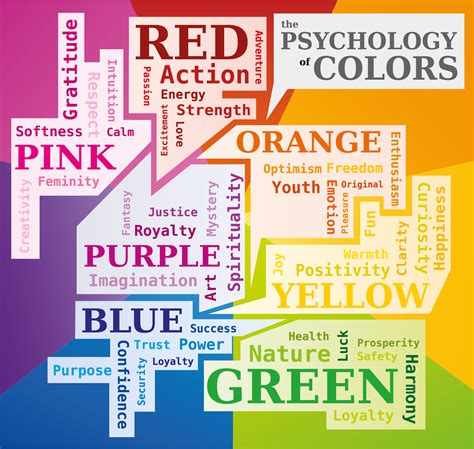 How Colors Influence Magic: Understanding the Significance of Hue